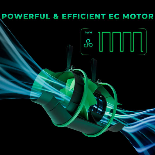 2025 Mars Hydro 4'' 6'' Smart Ifresh Inline Ducting Fan Ventilation Kits with Carbon Filter for Grow Tent Kits