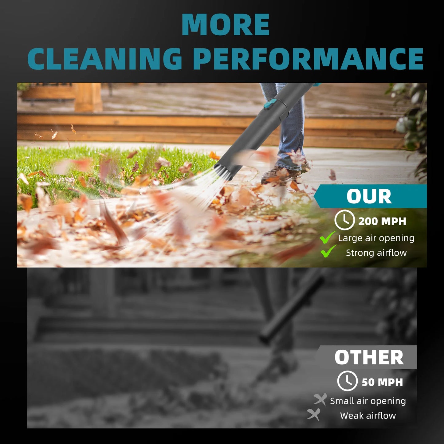 25000RPM Brushless Electric Blower High Powerful Garden Leaf Dust Blowing Snow Cleaning Tool