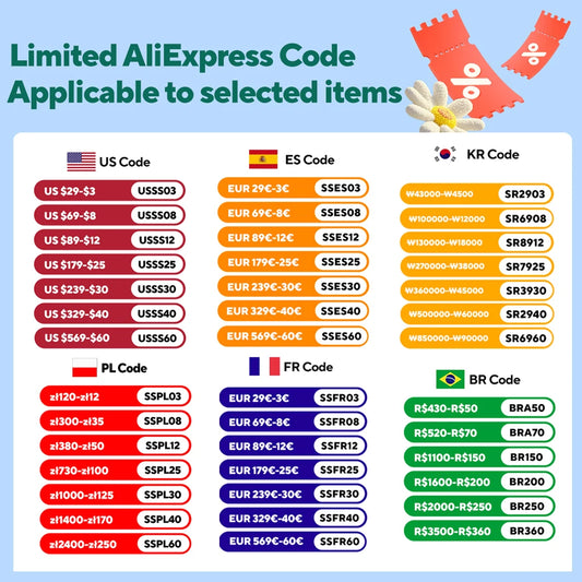 Savior Heat Winter Mittens Heated Gloves Rechargeable Battery for Men Women