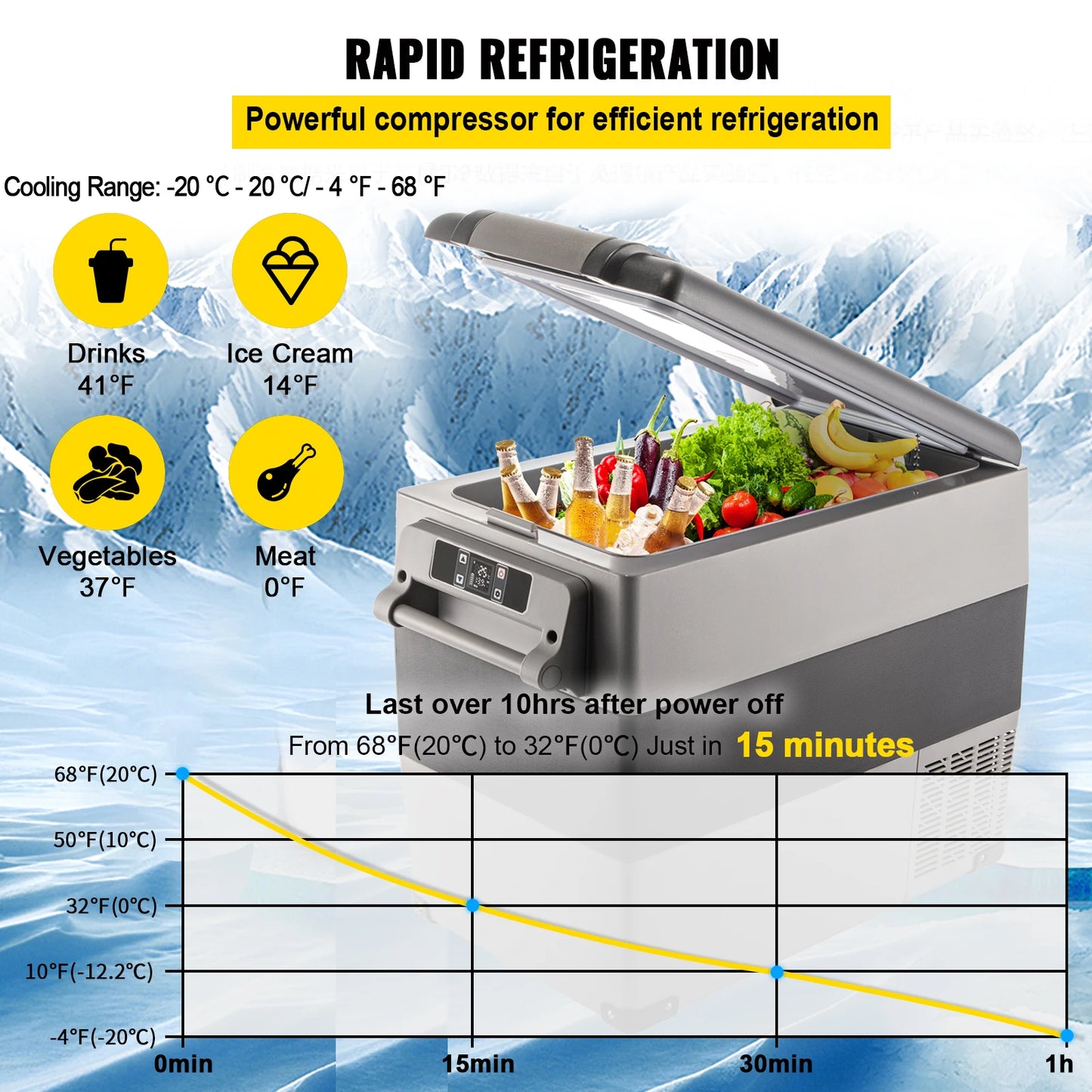 Car Refrigerator Mini Fridge Freezer Portable Compressor Cooler 12/24V DC 110-240V
