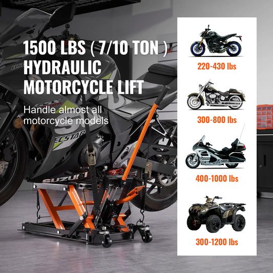 Hydraulic Motorcycle Jack Stand 1500LBS ATV Scissor Lift Jack 4.7"-15" for Motorcycle ATV