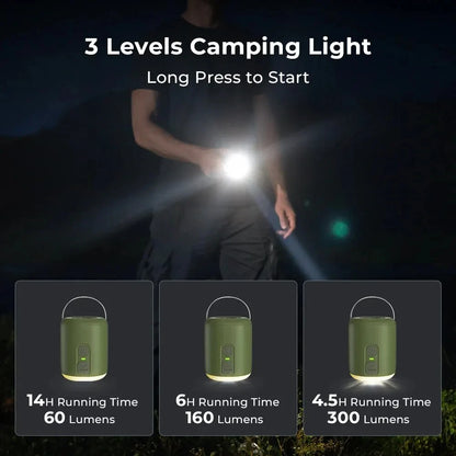 Tiny Air Pump with Camping Lantern 4.5kPa Air Pump with Magnetic Design for Inflatable Air Mattress Sleeping Pads