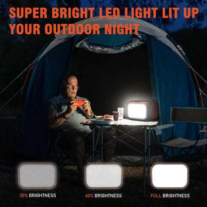 Solar Portable Power Station, with 110V AC Outlets