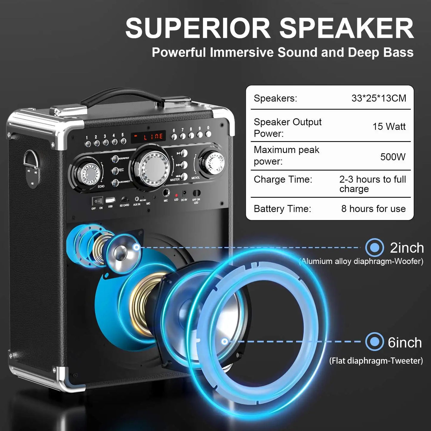 Karaoke Machine with 3 Mics& DJ Disco Ball Light, Portable Bluetooth Speaker with LED Lights