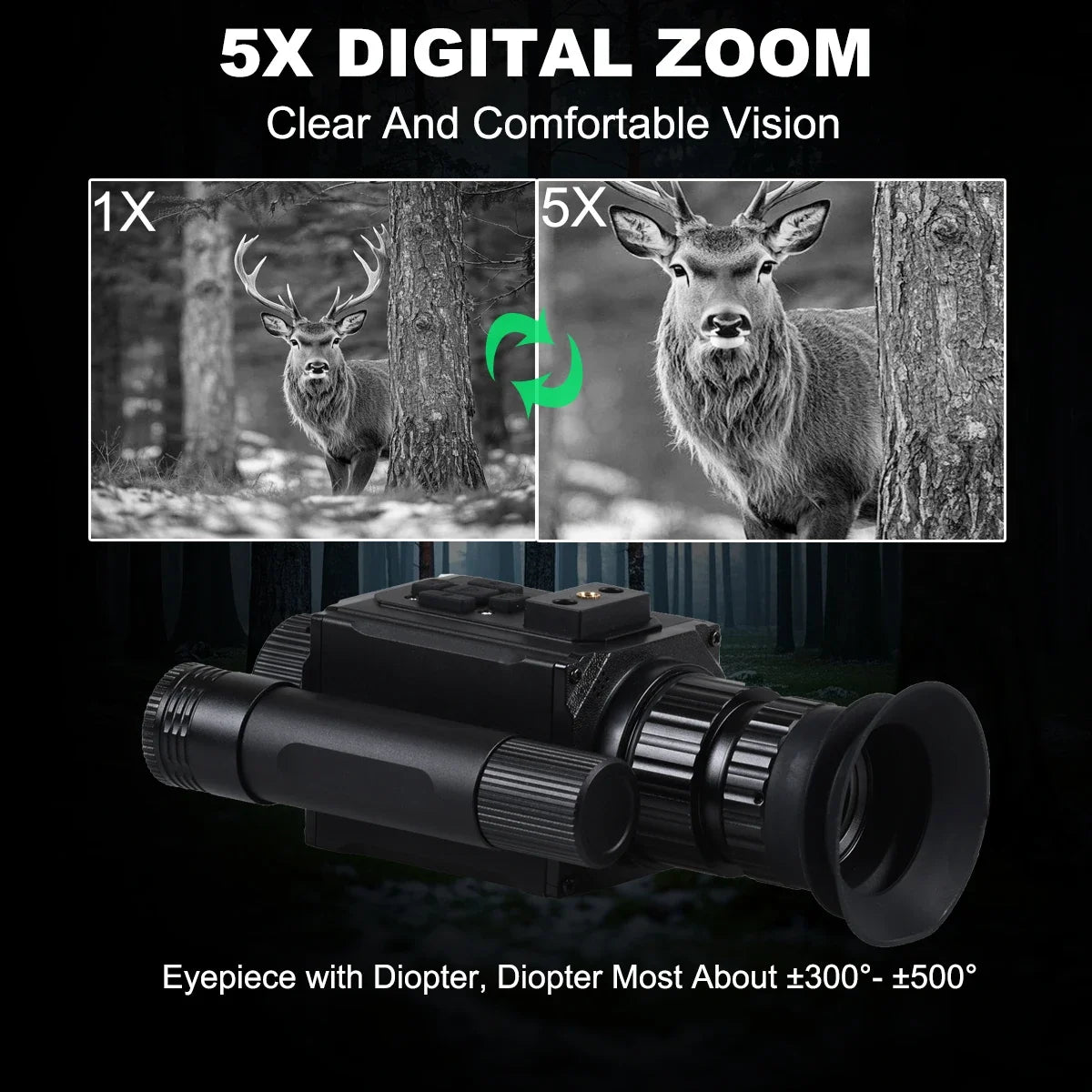 HD 1080P Night Vision Goggles with Head-Mounted  940nm IR 5X Zoom Monocular for Hunting Camping