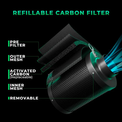 2025 Mars Hydro 4'' 6'' Smart Ifresh Inline Ducting Fan Ventilation Kits with Carbon Filter for Grow Tent Kits