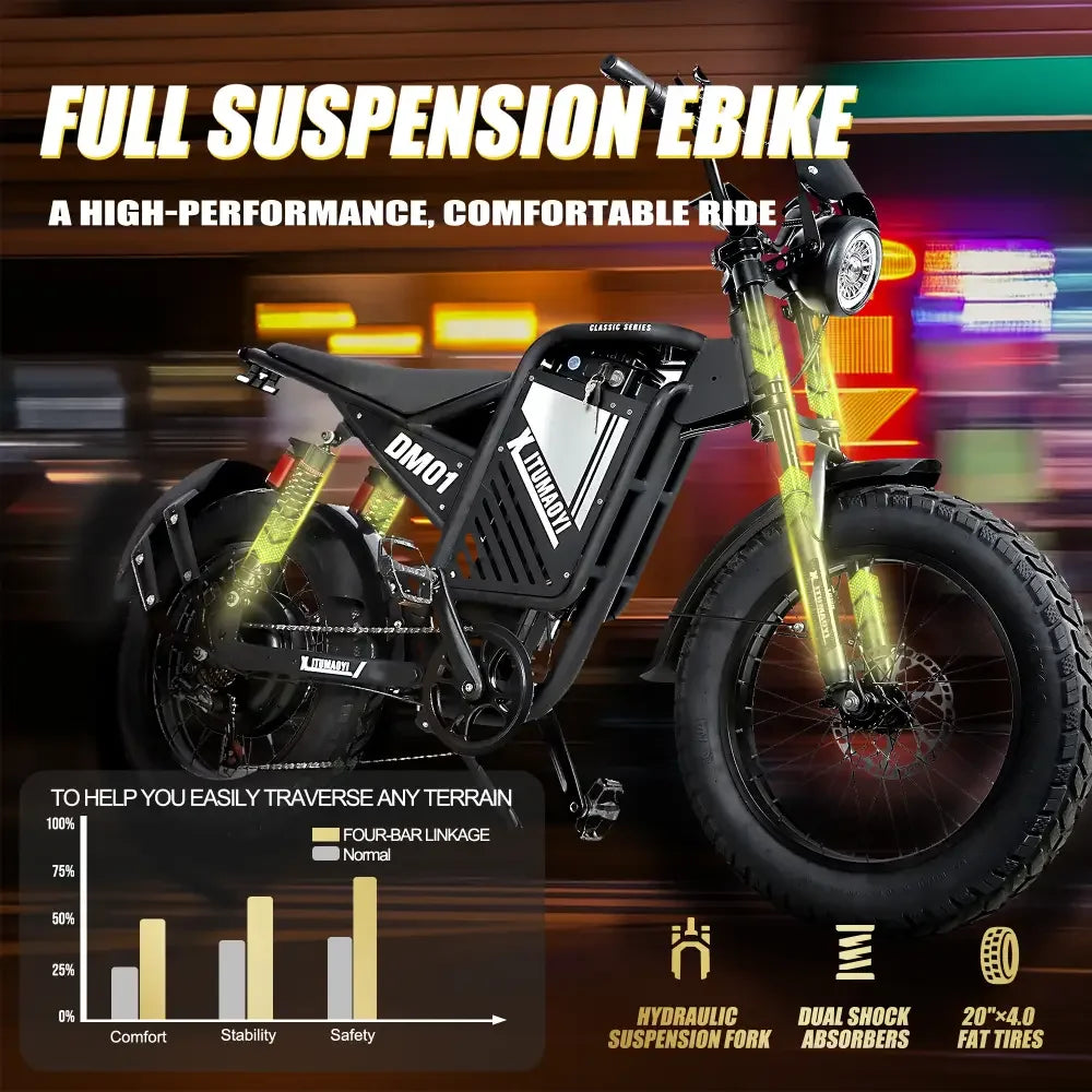 Electric Bicycle 60V 30AH Battery Max Speed 42 MPH