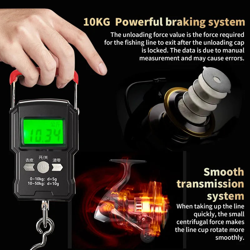 1 Piece Two-Hand Rotating Fishing Reel, He1000-7000 Series, 5.2:1 Gear Ratio, 22.05lb Extraction, Smooth and Sensitive Aluminum Alloy Body, Pa Nylon, Left/Right Hands Suitable for Freshwater and Saltwater