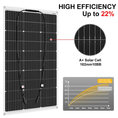 18V 100-400W Flexible Waterproof Monocrystalline Solar Panels