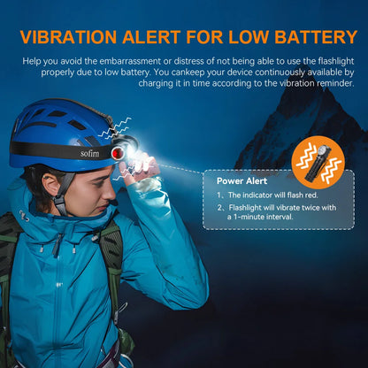 4000lm Rechargeable Headlamp with LED Magnetic