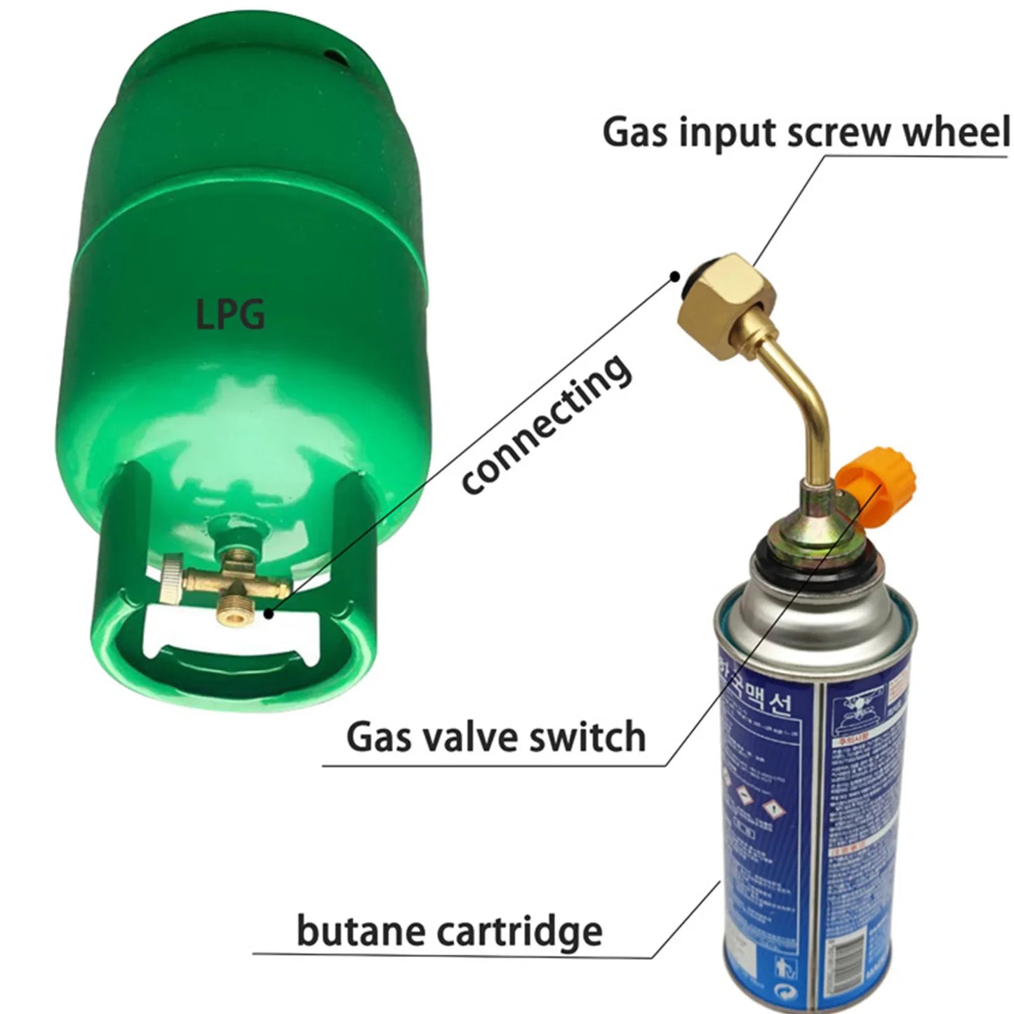 Gas Butane Cylinder Tank Charging Valve Refill Direct Connector Adapter For Outdoor
