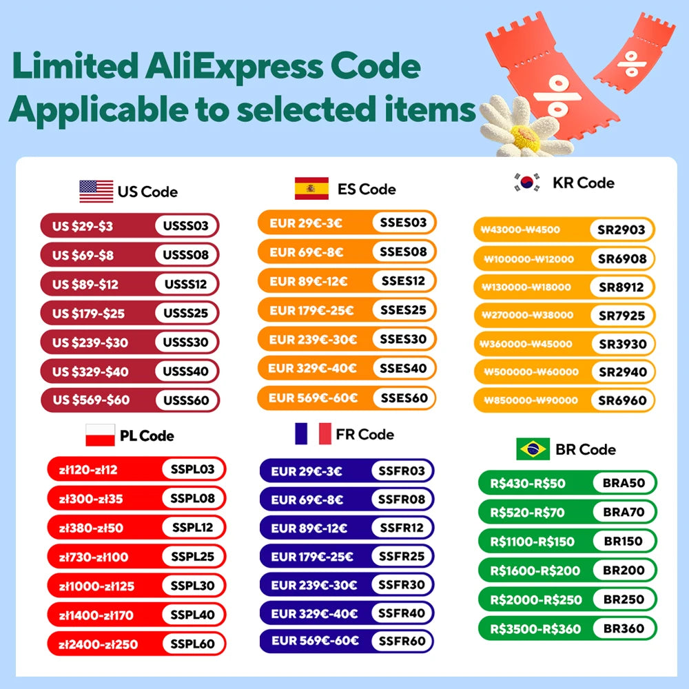 Savior Heat Winter Mittens Heated Gloves Rechargeable Battery for Men Women