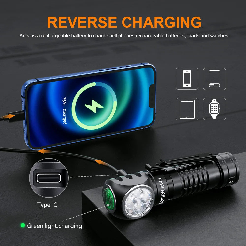 4000lm Rechargeable Headlamp with LED Magnetic