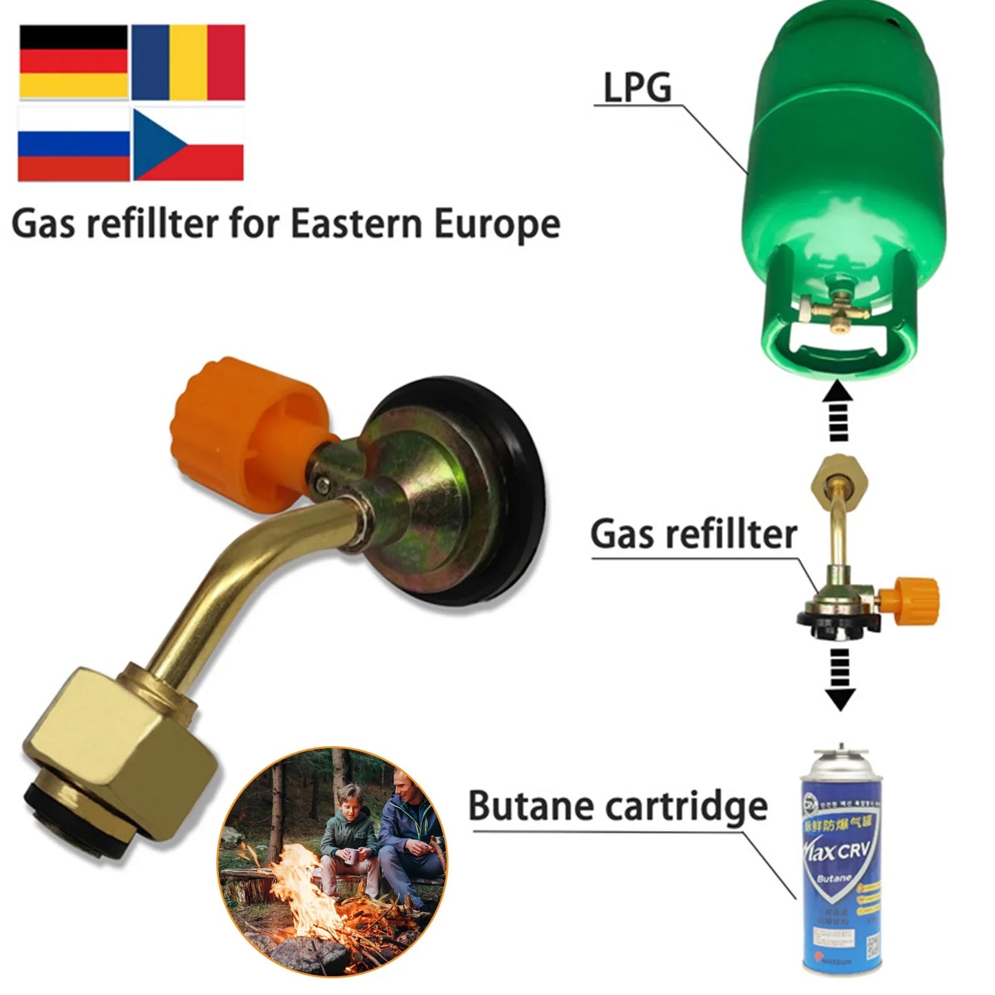 Gas Butane Cylinder Tank Charging Valve Refill Direct Connector Adapter For Outdoor