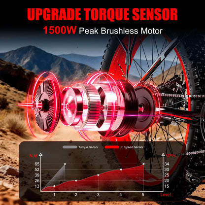 Electric Bike Adult 26" Fat Tire 1500W Peak Motor Electric Bicycle 34Mph Mountain 60Mile Range UL2849